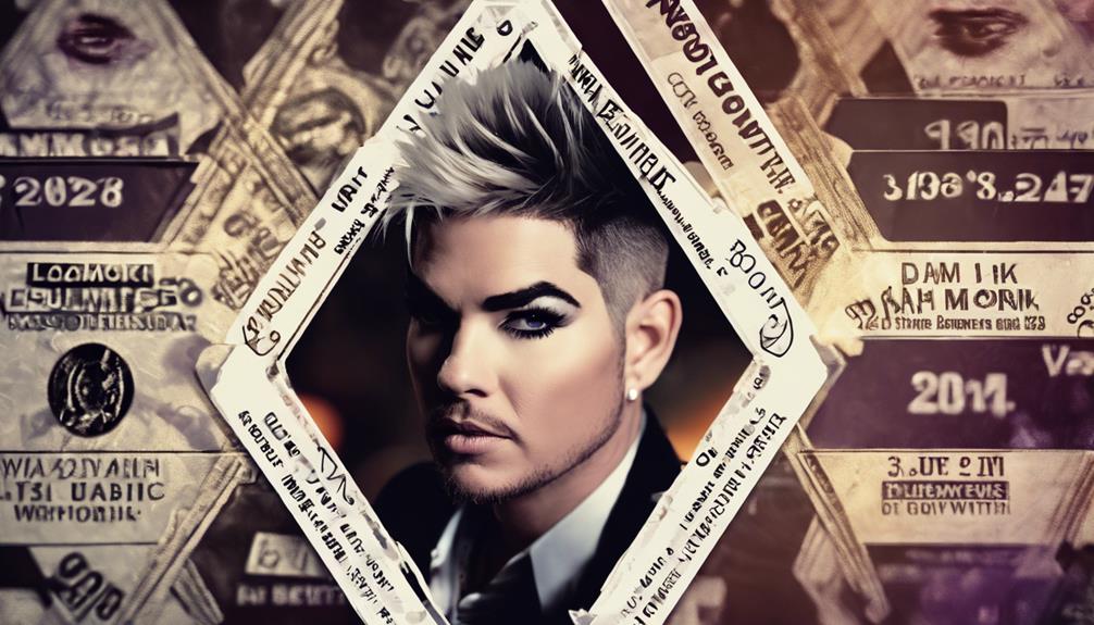 adam lambert s diversified income