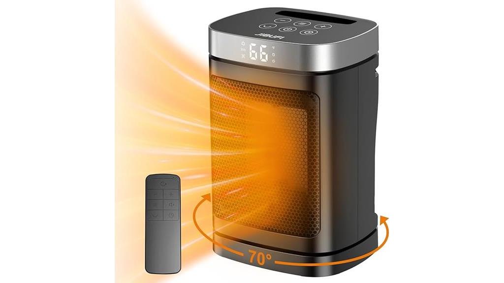 compact portable space heater