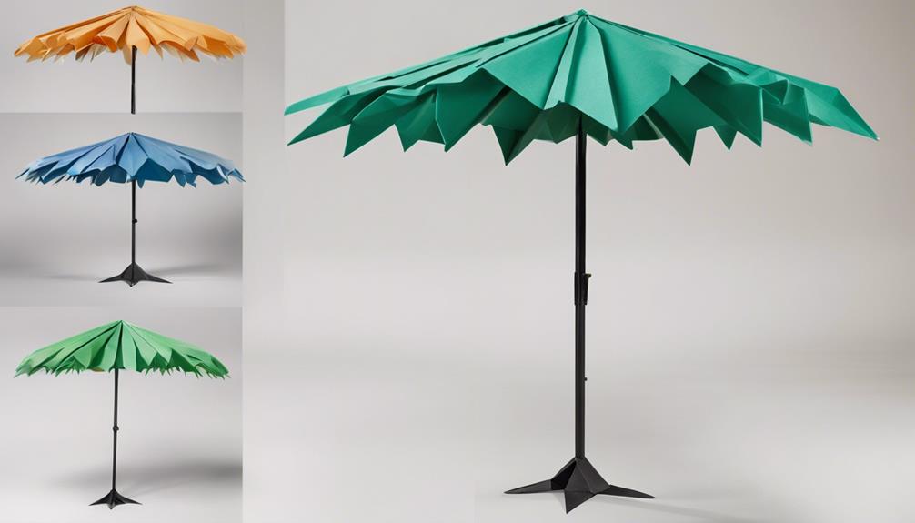 durable patio umbrellas recommended