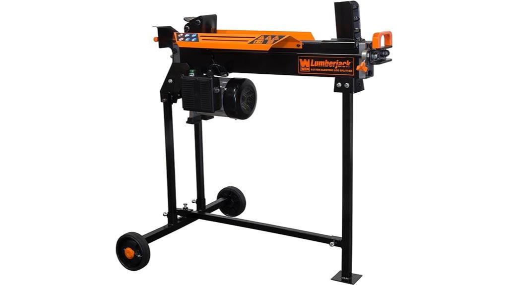 electric log splitter review