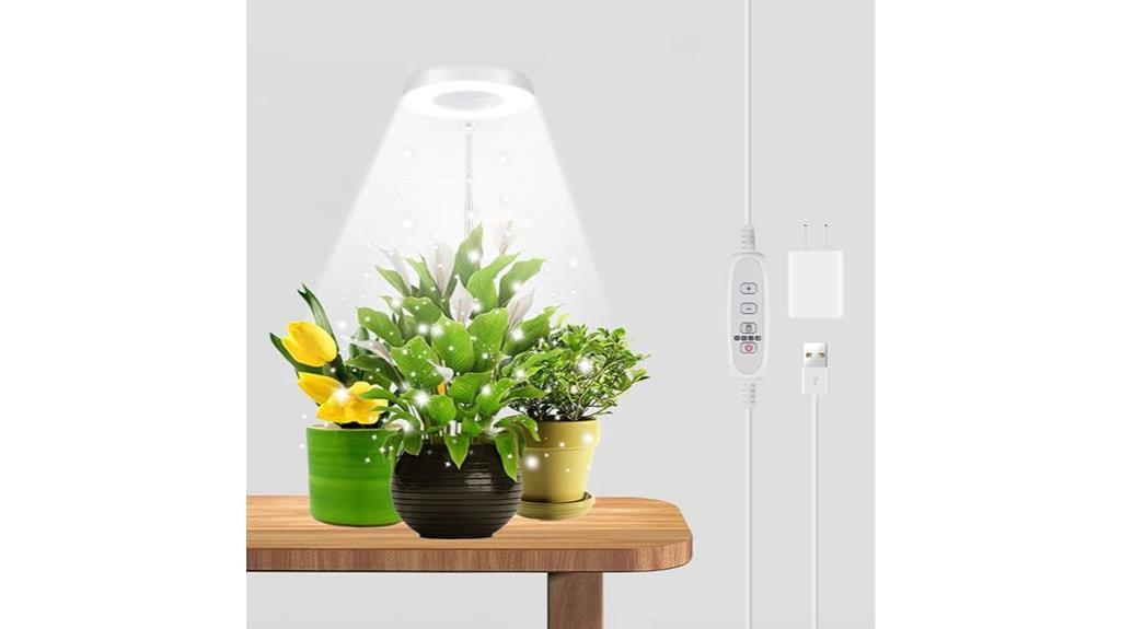 What is the best grow light for plands