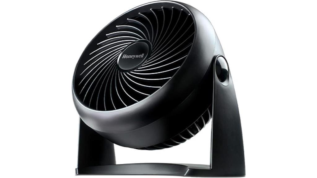 powerful honeywell turboforce fan