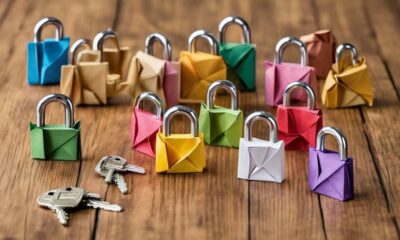 top padlocks for security