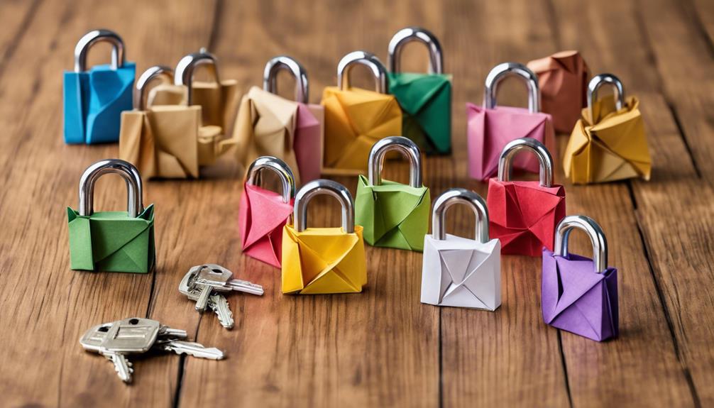 top padlocks for security