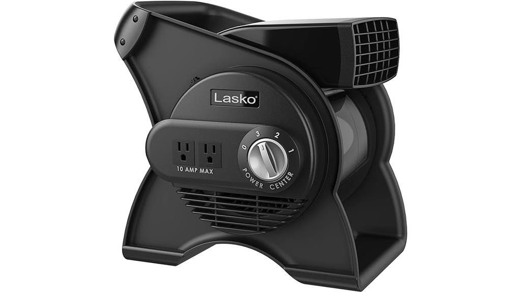versatile 12 lasko utility fan