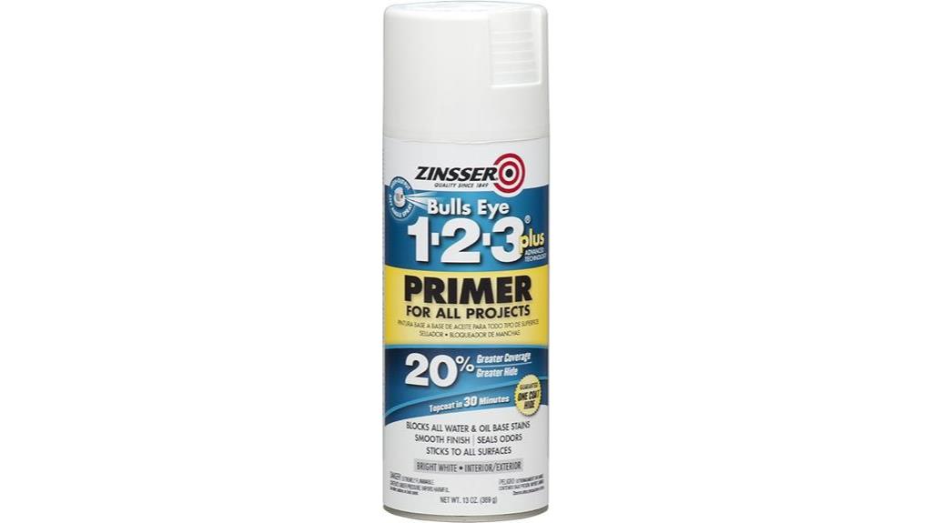 zinsser spray primer white
