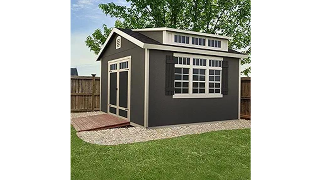 detailed review of shed