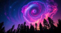 science and spirituality connection
