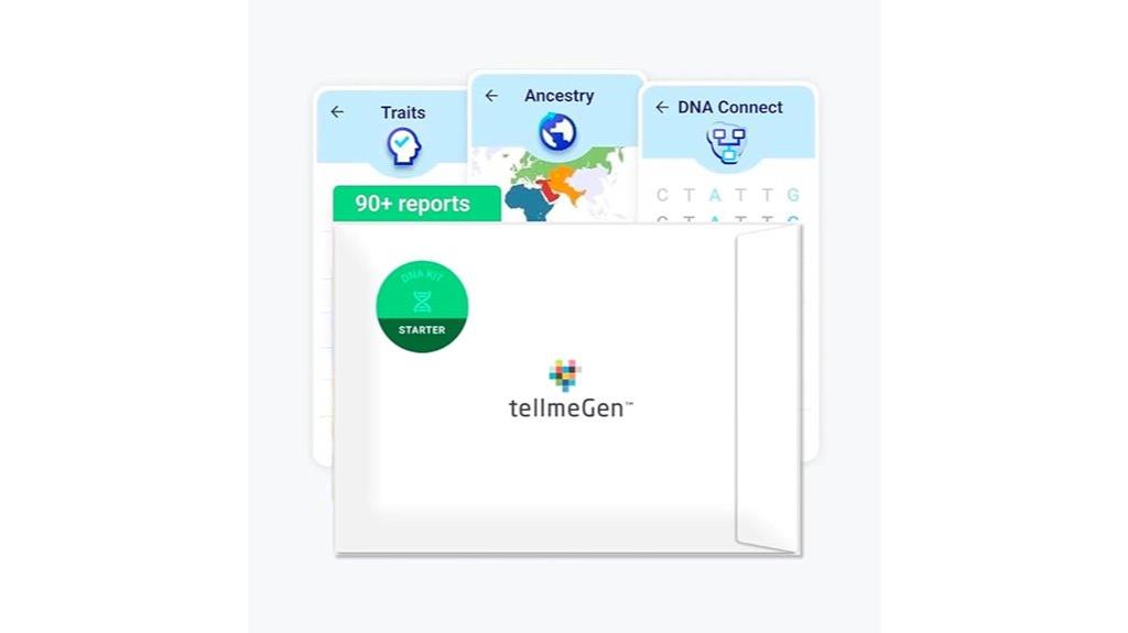 genetic testing for ancestry