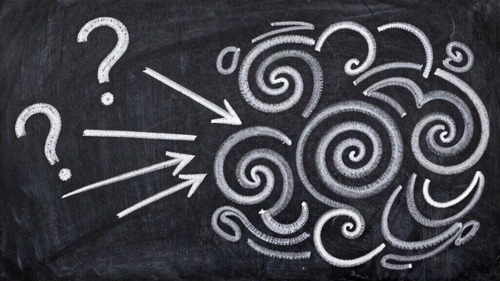 flexible iterative problem solving